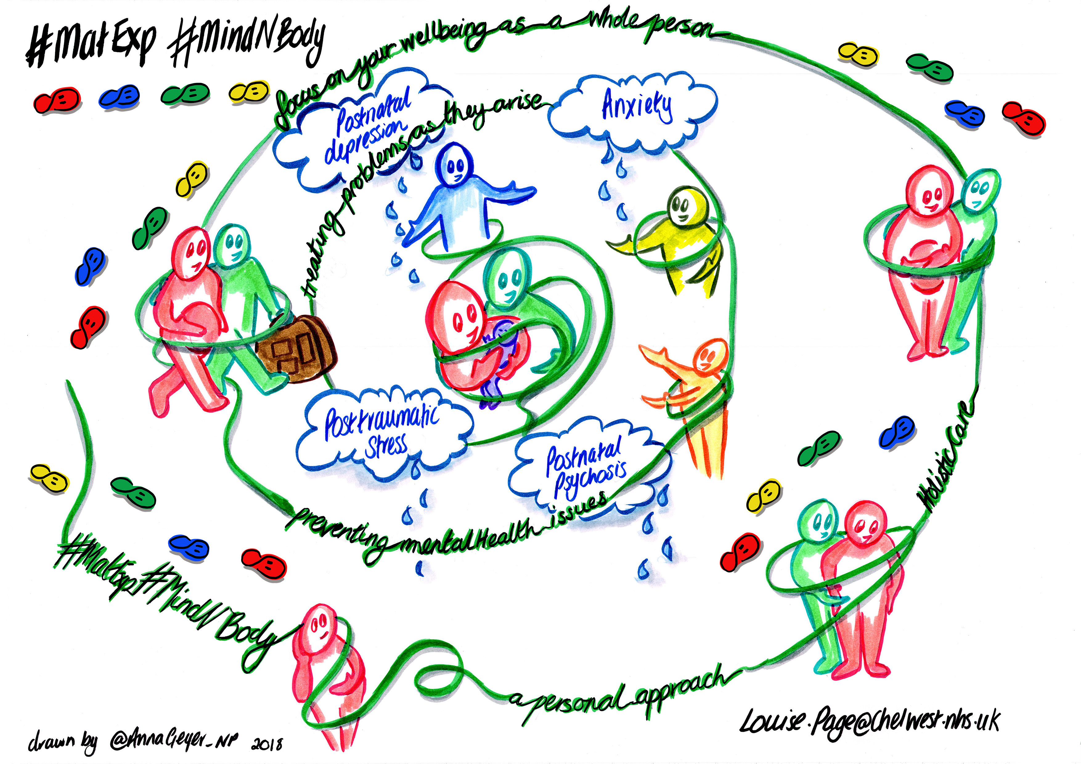 matexp-mindnbody-a-holistic-approach-to-perinatal-mental-health